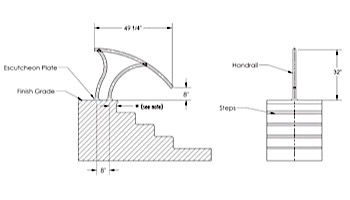 Inter-Fab Designer Series Deck Top Mounted Deck to Deck Return Stair Rail Flanged | 1.90" x .065" Thickness Powder Coated Black | DR-D3D50065-FL-2