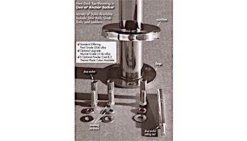 Inter-Fab Designer Series Deck Top Mounted Economy Grab Rail Flanged Single | 1.90" x .065" Thickness Powder Coated Black | DR-G3DE065-FL-SINGLE-2