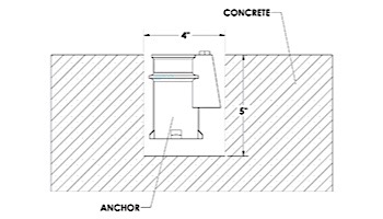 Inter-Fab Designer Series Grab Rail Single | 1.90" x .065" Thickness Thermo Plastic Coated White | DR-G3D065-SINGLE-TPC-W