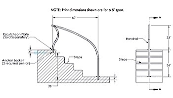 Inter-Fab Designer Series Deck to Stair 4' Span Hand Rail | 1.90" x .065" Thickness Powder Coated Black | DR-D2S4065-2