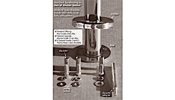 SR Smith Deck Top Mounted D4D 4 Bend Flanged Stair Rail | 1.90"? x .049"? Thickness 304 Stainless Steel | D4D049-FL