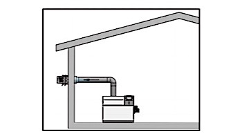 Lochinvar Powered Sidewall 302 Vent Kit | SVK3062