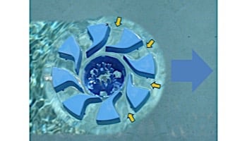SkimmerMotion Automatic Pool Cleaner Skimmer | 8 Water Intakes | SKM-10