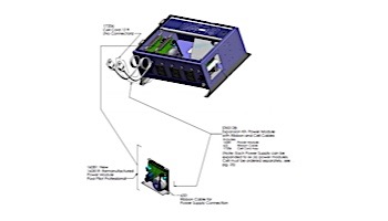 AutoPilot Pool Pilot Professional Expansion Kit | Power Module with Ribbon and Cell Cables | STK0128