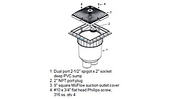 AquaStar 9" Square MoFlow Suction Outlet Cover with Dual-Port 2 1/2" Spigot x 2" Socket Deep PVC Sump | Blue | 9MF104B