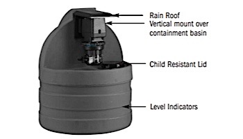 Stenner Pumps Tank System | Single Head Fixed Output Peristaltic Pump | 30 Gallon White Tank | 35GPD 220V | S3N45MFL4B1SUAA