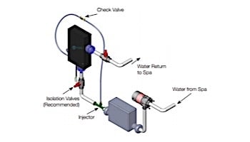 DEL AOP Spa Solar Eclipse Plus Ozone + UV Sanitation | 3,000 Gallons | 120V/240V | AMP Cord | SES-UP-T02