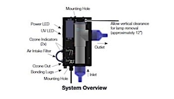 DEL AOP Spa Solar Eclipse Plus Ozone + UV Sanitation | 3,000 Gallons | 120V/240V | AMP Cord | SES-UP-T02