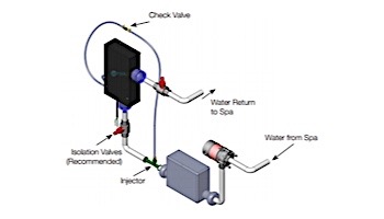 DEL AOP Spa Solar Eclipse Plus Ozone + UV Sanitation | 3,000 Gallons | 120V/240V | Flag Connector Cord | SES-UP-T06