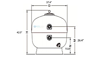 Fluidra USA 36" Aster Side Mount Hight Rate Sand Filter | 7.69 Sq. Ft. | 66710-S3
