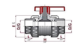 Fluidra USA Newval Ball Valve 3" PVC Newval EPDM SOC | MA2008R