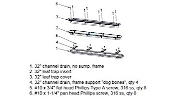 Aquastar 32" Channel Drain Debris Catcher Anti-Entrapment Insert, Cover, Buzz Top Cover and Screws Only | Without Sump or Frame | VGB Series | Black | 32CDLTFR102 | 32CDLTNFK102