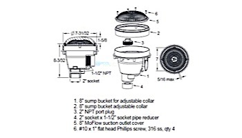 AquaStar 8" Round MoFlow Suction Outlet Cover and Mud Frame with Adjustable Collar | 1-1/2" NPT and 2" Socket | Blue | 8MFSBAC104