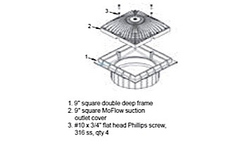 AquaStar 9" Square MoFlow Suction Outlet Cover with Double Deep Sump | Black | 9MF102A