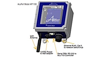 Pentair AcuPort  Wifi/Ethernet Commercial Communication Port | AP1100