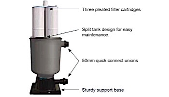 Waterco Fulflo TC300 Cartridge Filter | 300 Sq. Ft. 112 GPM | 2165300USA | 2165300NA | 2165300A