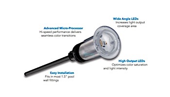 J&J Electronics ColorSplash VU Nicheless RGB Series LED Pool and Spa Light Fixture | 8W 12V 30' Cord | LPL-R1C-12-30