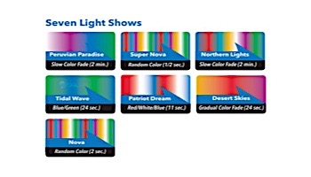 J&J Electronics ColorSplash VU Nicheless RGB Series LED Pool and Spa Light Fixture | 8W 12V 30' Cord | LPL-R1C-12-30