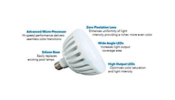 J&J Electronics ColorSplash LXG-W Series RGB + White LED Pool Lamp | 120V | LPL-P3-RGBW-120 | 26910 46910