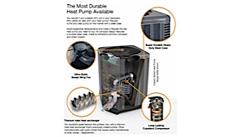 Raypak Heat and Cool Pump 115K BTU Titanium Heat Exchanger | Digital Controls | M6450 ti-E-HC 016023 TWPH-6450EHC10 | D6450TI-E-HC 016024 TWPH-6450EHC11 | R6450 ti-E-HC 016022 TWPH-6450EHC08