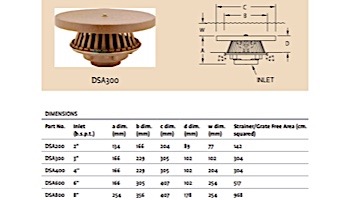Crystal Fountains Suction Drain 2" with Round Anti-Vortex | DSA200