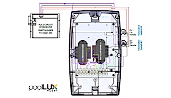SR Smith poolLUX Plus2 Multi-Zone Wireless Lighting Control System with Remote | 120 Watt 120V Transformer | Includes 2 Treo Light Kit | 2TR-PLX-PL2