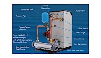 Lochinvar AQUAS Low NOx Indoor Indirect Pool Heater | Natural Gas 285K BTU | ASME Commercial Grade | APN285 100361731
