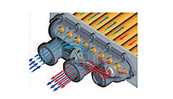 Raypak Analog ASME Certified Propane Gas Pool Heater 200K BTU | Millivolt Standing Pilot | C-R206A-MP-C #59 3000-5000 Ft | 009260