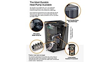 Raypak Compact Series Digital Pool Heat Pump | 66K BTU | Titanium Heat Exchanger | M3450Ti-E 016636 TWPH-3450EHT10 | D3450TI-E 016637 TWPH-3450EHT11| R3450ti-E 016635 TWPH-3450EHT08