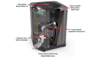 Raypak Compact Series Digital Pool Heat Pump | 66K BTU | Titanium Heat Exchanger | M3450Ti-E 016636 TWPH-3450EHT10 | D3450TI-E 016637 TWPH-3450EHT11| R3450ti-E 016635 TWPH-3450EHT08