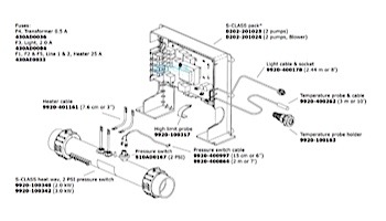 Gecko S-Class Spa Controller | European | 240V 50HZ | 0202-201024