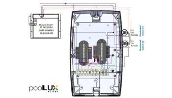 S.R.Smith PoolLUX Plus2 Multi-Zone Wireless Lighting Control System with Remote | 120 Watt 120V Transformer | Includes 2 Mod-Lite Light Kit | 2ML-PLX-PL2