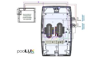 S.R.Smith PoolLUX Plus2 Multi-Zone Wireless Lighting Control System with Remote | 120 Watt 120V Transformer | Includes 3 Mod-Lite Light Kit | 3ML-PLX-PL2