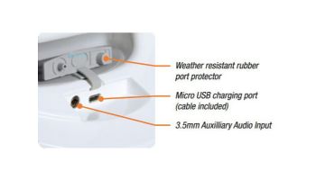 Soundcast Melody Wireless Speaker | Melody