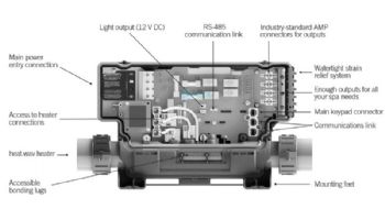 Gecko IN.YE-5-H5.5 In.K450 Keypad & Cables Control Bundle 5.5KW | 0610-300005