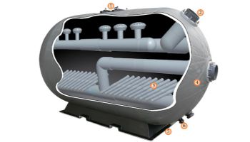 Waterco Micron Commercial Horizontal Sand Filter | 42" x 75" | Right - Manway Flange | 19.6 Sq. | 2228075R
