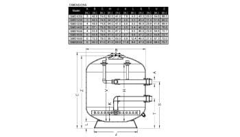 Waterco Micron SM1200 48" Commercial Vertical Sand Filter | 3" Bulkhead Connections 100 PSI | 12.56 Sq. Ft. 126 GPM | 22001207801NA