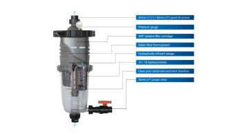 Waterco 1.5" MultiCyclone Ultra MC12 Centrifugal Water Filtration Cartridge Filter | 75 Sq. Ft. | 200378 | 200378A