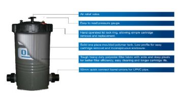 Waterco Opal Cartridge Filter | 135 Sq. Ft. 134 GPM | 2171350NA