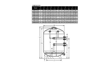 Waterco Micron SMDD600 24" Commercial Side Mount Deep Bed Sand Filter | 8" Neck 2" Bulkhead Connections 58 PSI | 22496004501NA