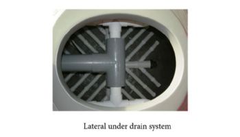 Waterco Micron SMDD600 24" Commercial Side Mount Deep Bed Sand Filter | 8" Neck 2" Bulkhead Connections 58 PSI | 22496004501NA