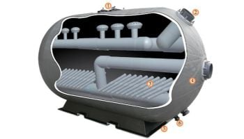 Waterco M3750L 50" Micron Commercial Horizontal Sand Filter with 6" Left Flange Connection ANSI 4Bar | 50" X 127" | 38 Square Foot Inside Tank 22290154LNA