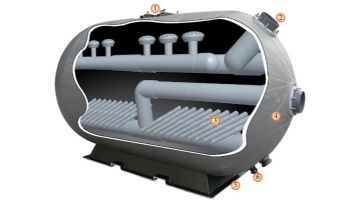 Waterco M3750R 50" Micron Commercial Horizontal Sand Filter with 6" Right Flange Connection ANSI 4Bar | 50" X 127" | 38 Square Foot Inside Tank | 22290154RNA