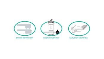 Natural Wonders Classic 48" Waterfall with | 1" Lip Bottom Port | Gray | 25576-421-000