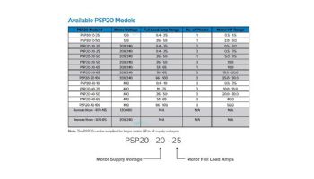 Emotron PSP20 Anti Entrapment Device | 10HP 208/240V 51-65 Amp | PSP20-20-65
