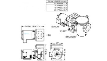 Waterco Hydro5000 15HP Cast Iron Commercial High Performance Pump | 3-Phase 208-230/460V | 19B05002