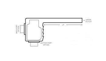 Natural Wonders Classic 72" Waterfall with | 9" Lip Back Port | White | 25577-630-900
