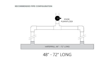 Natural Wonders Classic 72" Waterfall with | 12" Lip Back Port | White | 25577-630-120