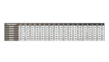 Waterco Micron SM-Series SM1200 48" Commercial Side Mount Bead Filter | No Valve | 3" Connections 12.56 Sq. Ft. 251 GPM | 220048241B