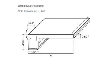 Natural Wonders 36" Rainfall with 6" Lip Back Port | White | 25587-330-000
